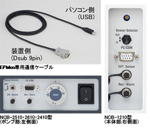 簡易計測・制御ソフトウェア EPMon(EYELA Programme Monitor)