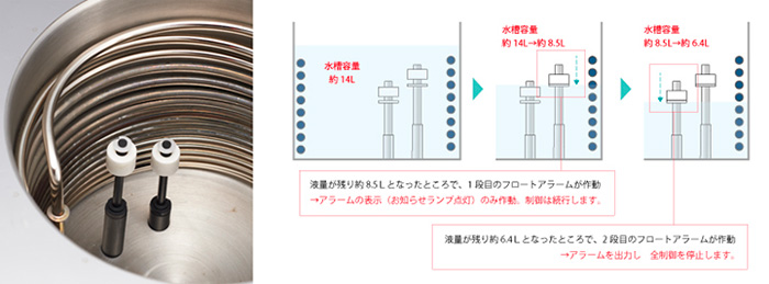 EYELAチラー(冷却水循環装置) よくある質問 FAQ | FAQ | EYELA 東京