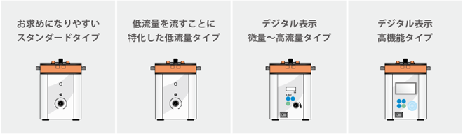 特集「定量送液ポンプ」| EYELA 東京理化器械株式会社