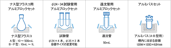 マグネチックスターラー付アルミブロック低温槽 PSL-2500A・2500B・2500P型